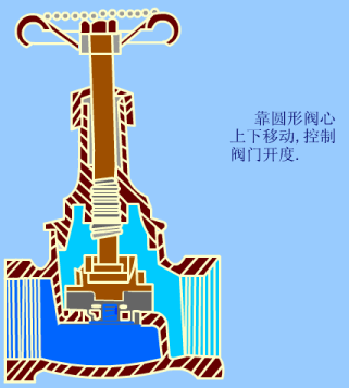 ֹ