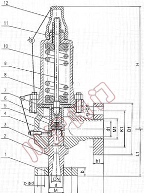 A42Y-160/320ȫʽѹȫ,ṹͼ