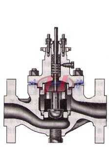 HCP平衡笼式单座调节阀 内部剖面图