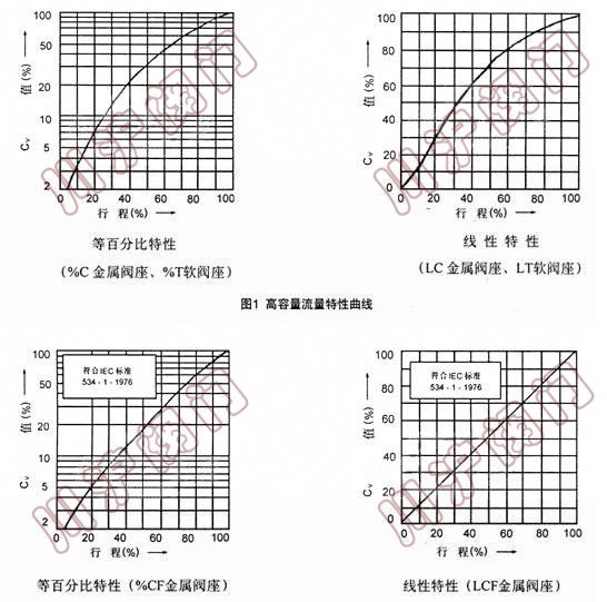 ͼ