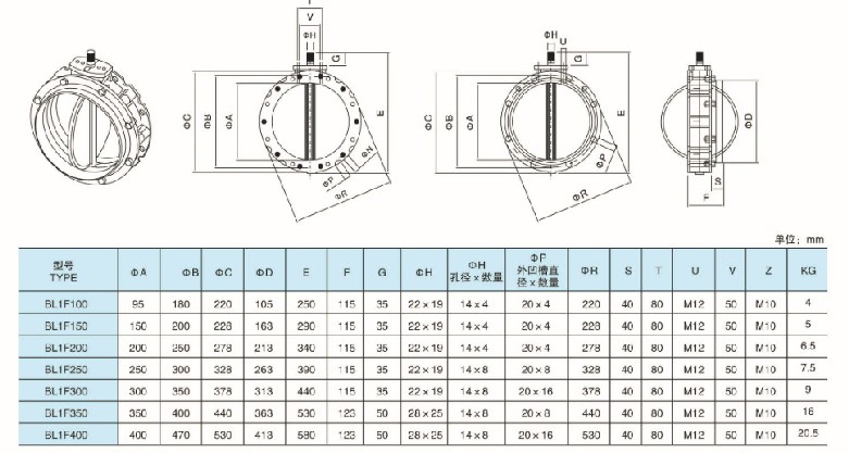 BLD-F綯 γߴ
