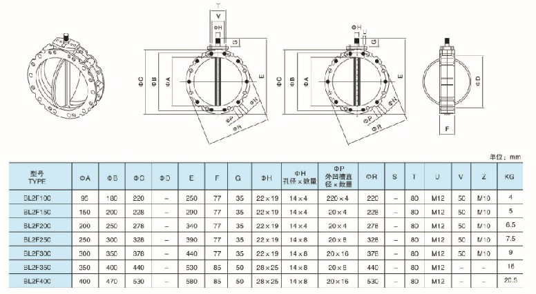 BLD-F綯 γߴ