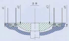 Q947固定式电动球阀