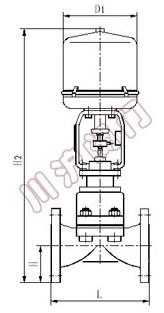  ZRSG电动隔膜调节阀