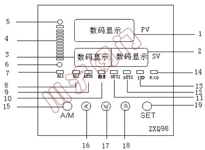 ZXQ98綯ܶλǱ