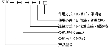 ZCT无压差电磁阀型号规格