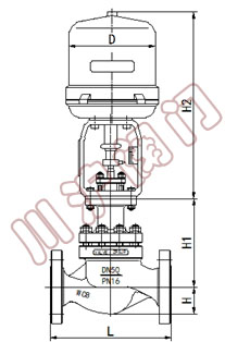 ZSPElectric single seat control valve( ͳߴͼ