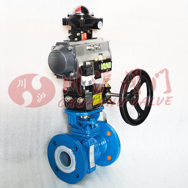 �����ķ���