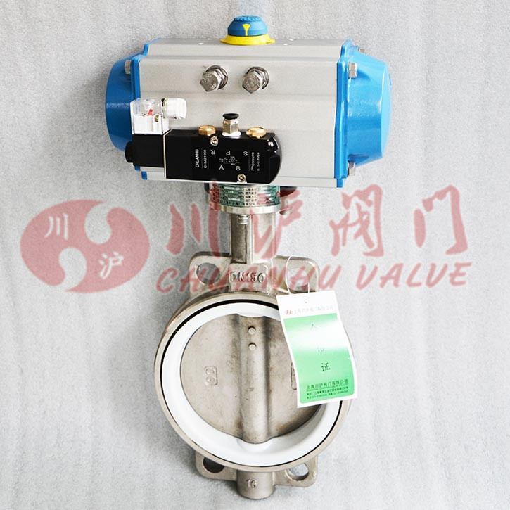 �����ķ�����