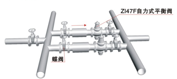 ZL47F自力式平衡阀安装示意图